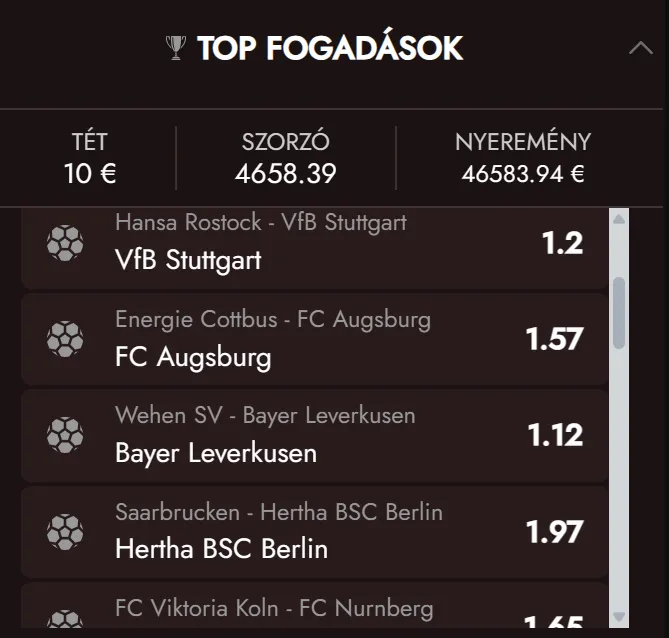 Többes fogadásokhoz járó oddsboost