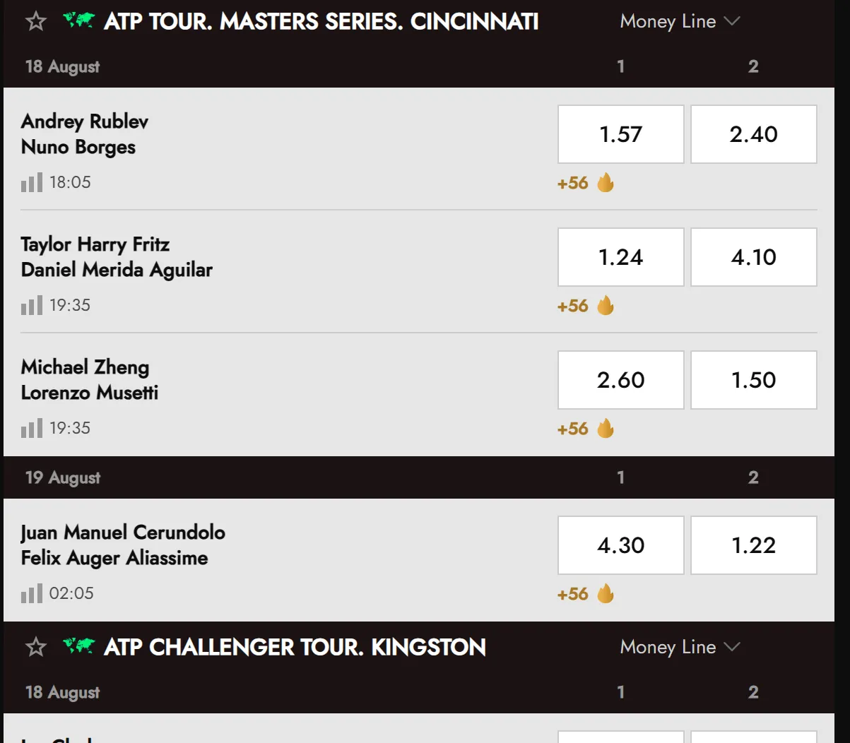 Basketball betting markets and match odds menu