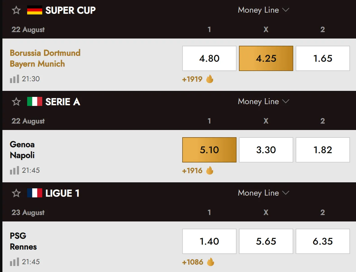 Football, basketball and tennis betting markets